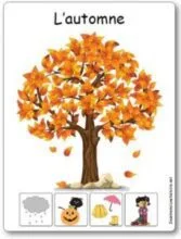 03 Les 4 saisons en maternelle affichage Automne 228x300