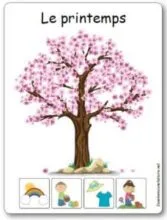 03 Les 4 saisons en maternelle affichage Printemps 228x300