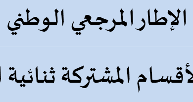 تدبير الاقسام المشتركة