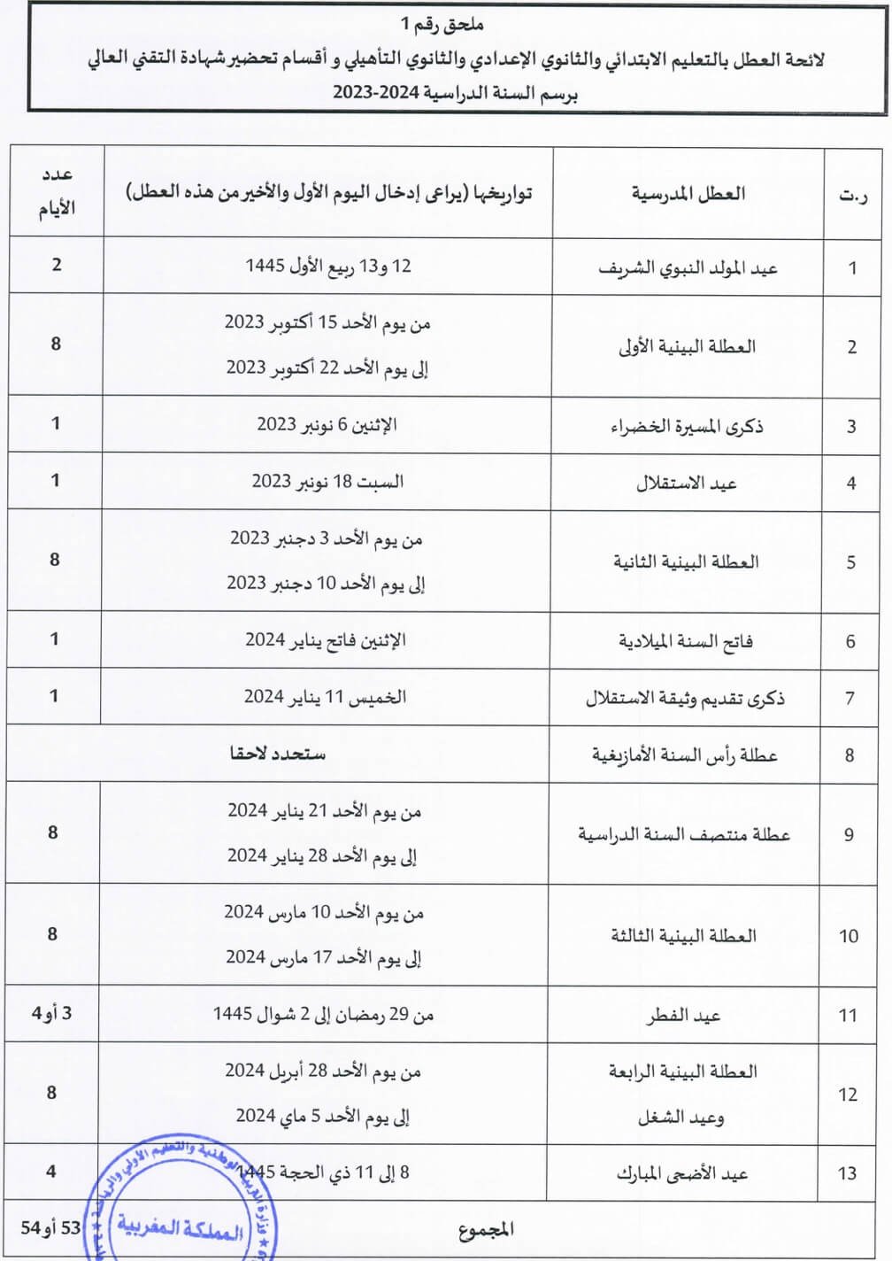 لائحة العطل المدرسية 2024
