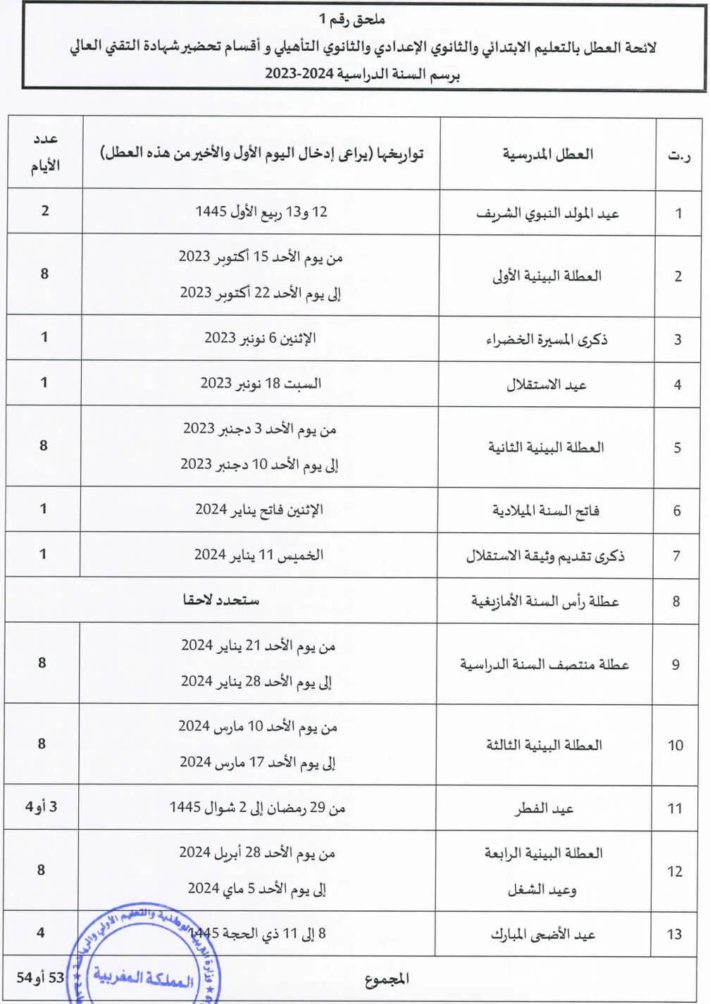 لائحة العطل المدرسية 2024 