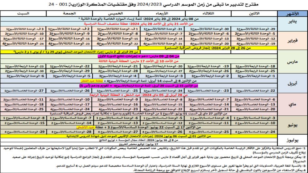 مقترح لتدبير ما تبقى من زمن الموسم الدراسي 2024/2023 وفق مقتضيات المذكرة الوزاريت OOI - 24 