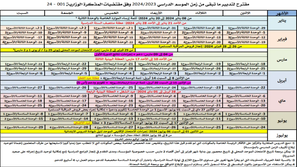 مقترح لتدبير ما تبقى من زمن الموسم الدراسي 2024/2023 وفق مقتضيات المذكرة الوزاريت OOI - 24 