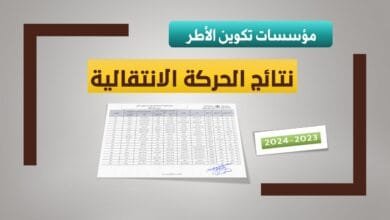 الحركة الانتقالية 2023