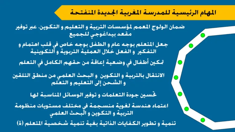 المهام الرئيسة للمدرسة الوطنية الجديدة المنفتحة