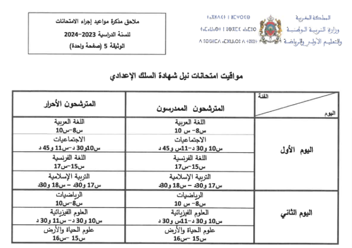 الامتحان الجهوي 2024 الثالثة إعدادي