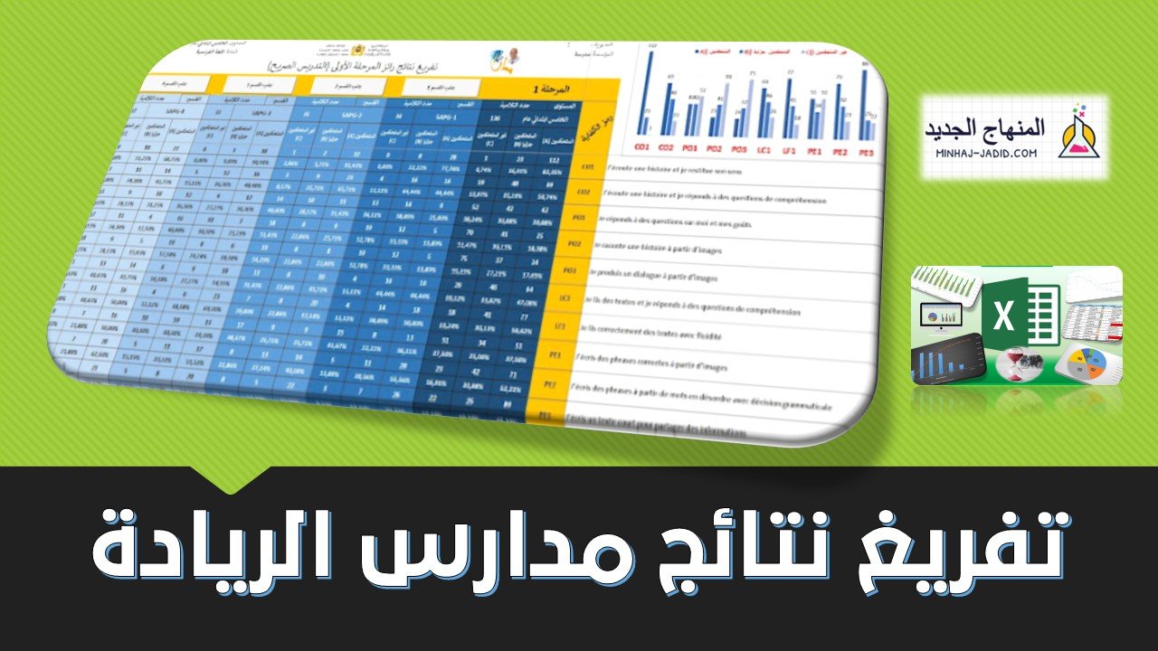 تفريغ نتائج مدارس الريادة