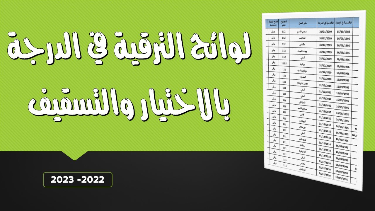 لوائح الترقية في الدرجة بالاختيار والتسقيف PDF - 2022