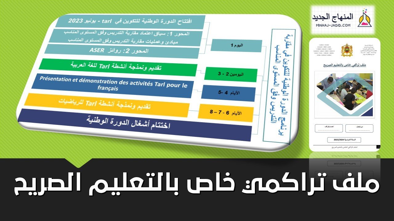 ملف تراكمي خاص بالتعليم الصريح pdf