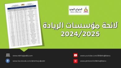 لائحة مدارس الريادة بالمغرب 2024-2025
