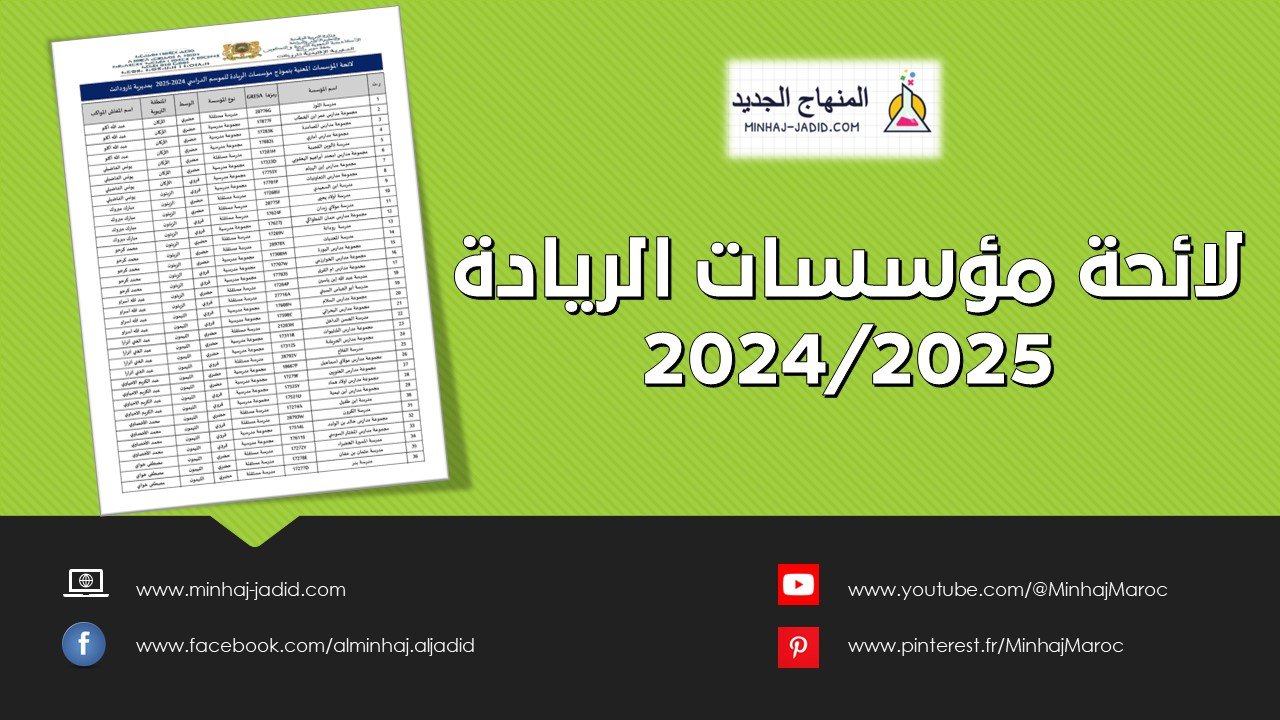 لائحة مدارس الريادة بالمغرب 2024-2025