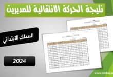 نتائج الحركة الانتقالية الخاصة بالمديرات والمديرين 2024