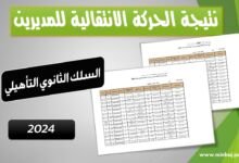 نتائج الحركة الانتقالية الخاصة بالمديرين - تأهيلي - 2024