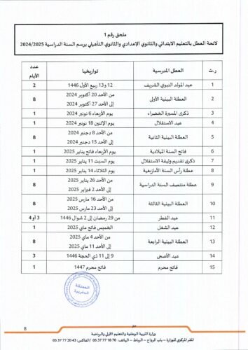 السنة الدراسية 2024 2025