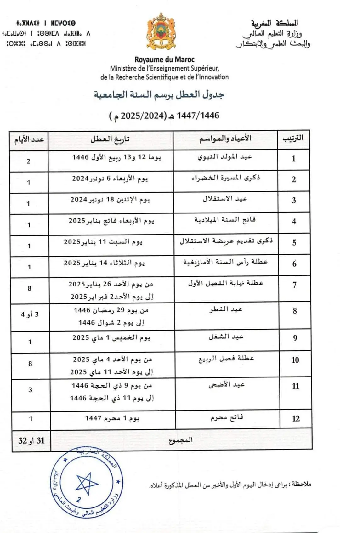 جدول العطل الجامعية بالمغرب 2024/2025