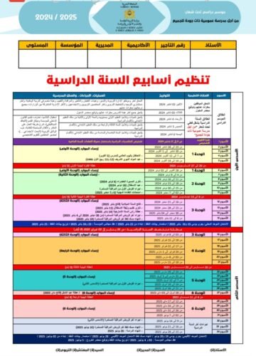 وثائق تربوية خاصة بأستاذ اللغة العربية - 2024/2025 (نموذج 2)