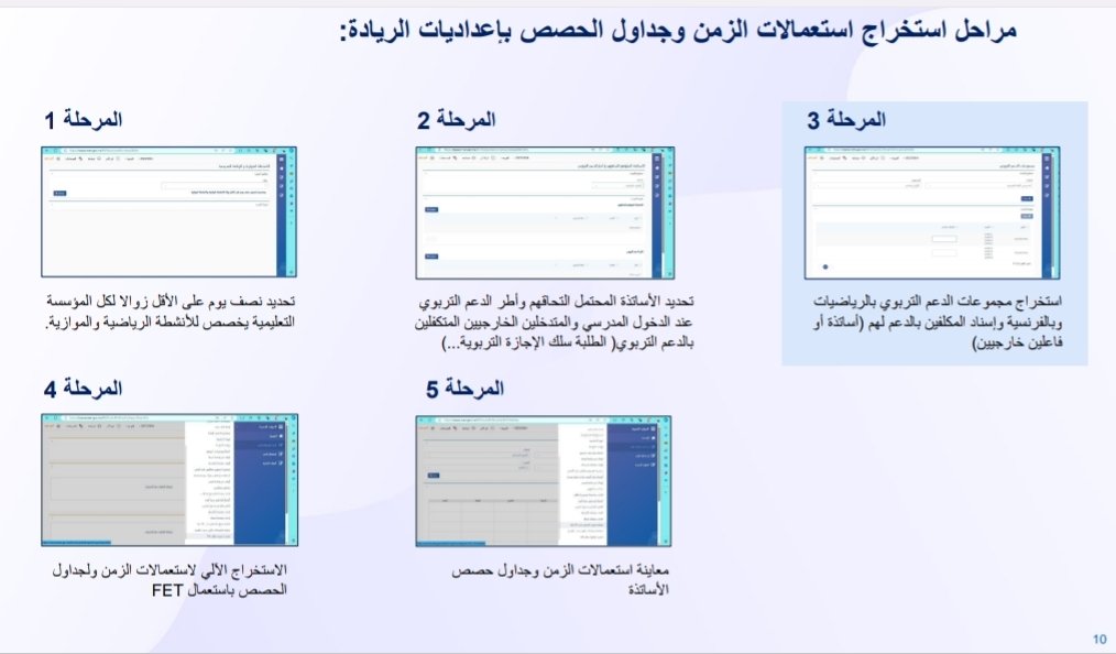 مراحل استخراج استعمالات الزمن وجداول الحصص بإعداديات الريادة