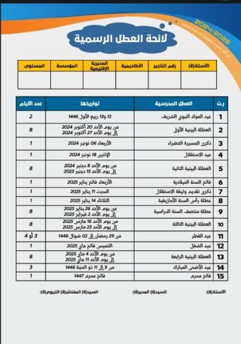 وثائق تربوية خاصة بأستاذ اللغة العربية - 2024/2025 (نموذج 1)