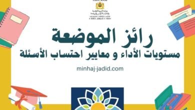 رائز الموضعة: مستويات الأداء و معايير احتساب الأسئلة