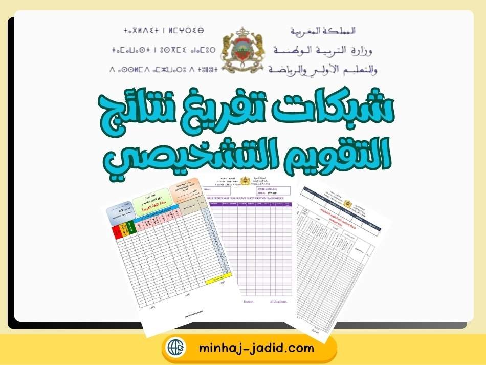 شبكات تفريغ نتائج التقويم التشخيصي – 2024-2025