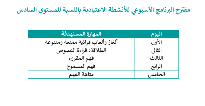 مقترح البرنامج الأسبوعي للأنشطة الاعتيادية بالنسبة للمستوى 6