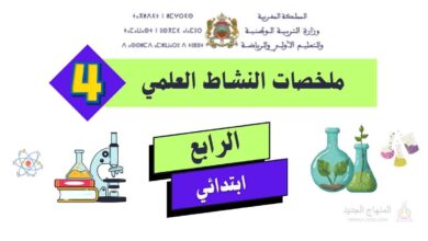 ملخصات النشاط العلمي المستوى الرابع PDF 2 ملخصات دروس النشاط العلمي كاملة 4 ابتدائي