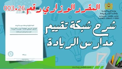 الدليل المرجعي لعلامة "مؤسسة الريادة" وشروط الحصول على شارة الريادة 13 مقرر رقم 003.26 بتاريخ 27 يناير 2026 في شأن المصادقة على الدليل المرجعي لعلامة “مؤسسة الريادة”.
